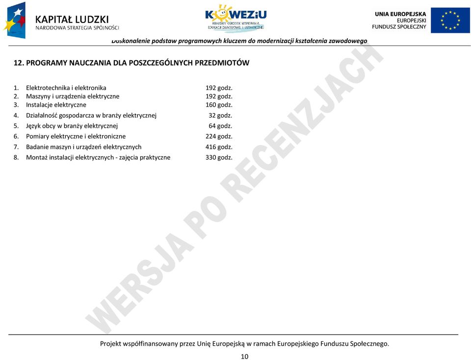 Język obcy w branży elektrycznej 64 godz. 6. omiary elektryczne i elektroniczne 224 godz. 7.