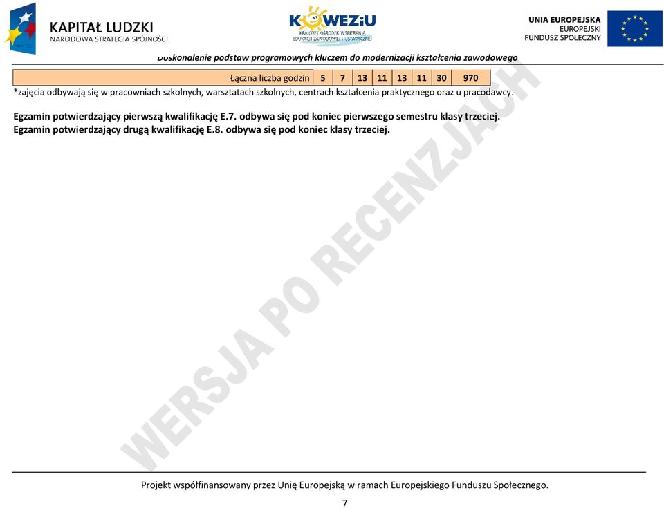 odbywa się pod koniec pierwszego semestru klasy trzeciej. Egzamin potwierdzający drugą kwalifikację E.8.