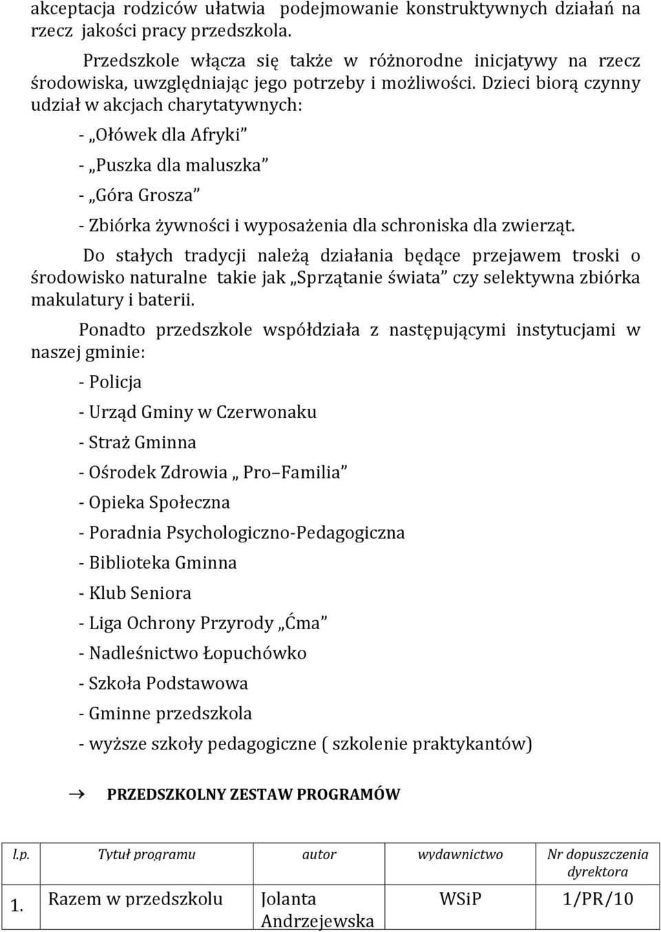 Dzieci biorą czynny udział w akcjach charytatywnych: - Ołówek dla Afryki - Puszka dla maluszka - Góra Grosza - Zbiórka żywności i wyposażenia dla schroniska dla zwierząt.