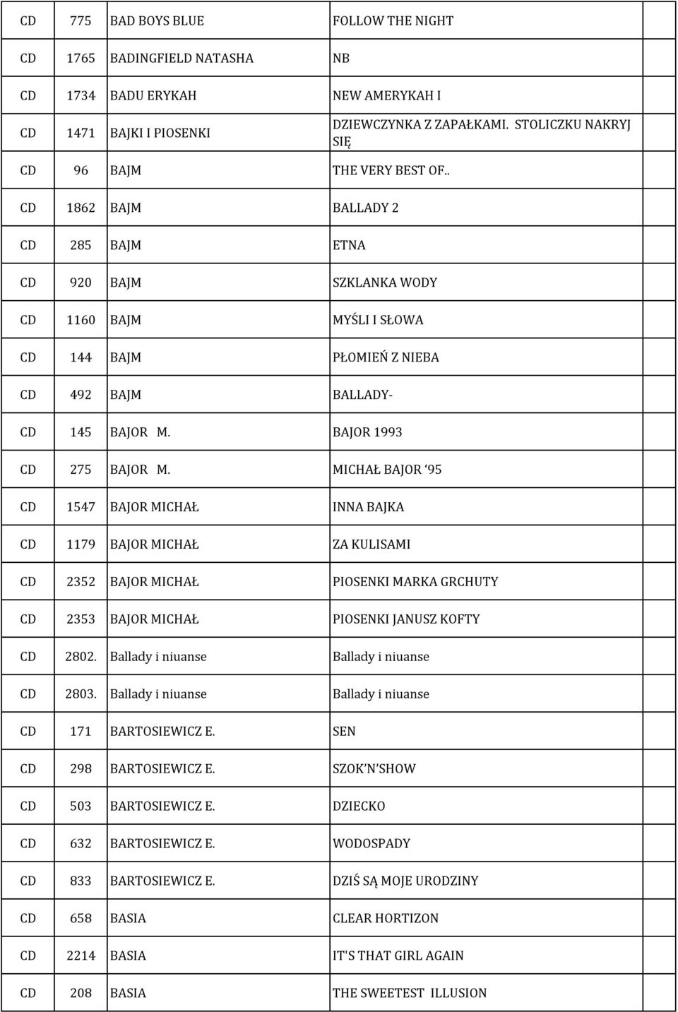 . CD 1862 BAJM BALLADY 2 CD 285 BAJM ETNA CD 920 BAJM SZKLANKA WODY CD 1160 BAJM MYŚLI I SŁOWA CD 144 BAJM PŁOMIEŃ Z NIEBA CD 492 BAJM BALLADY- CD 145 BAJOR M. BAJOR 1993 CD 275 BAJOR M.