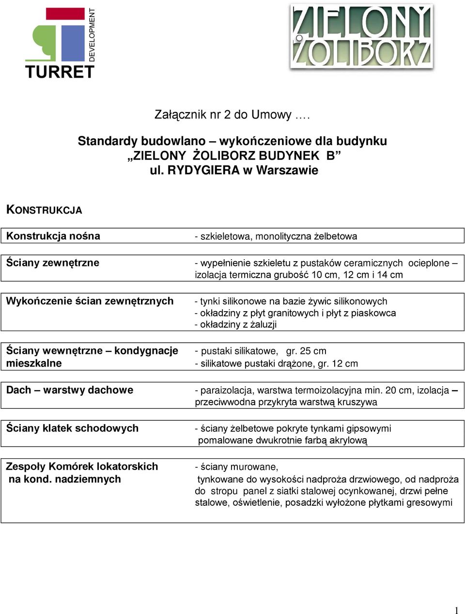 12 cm i 14 cm Wykończenie ścian zewnętrznych Ściany wewnętrzne kondygnacje mieszkalne - tynki silikonowe na bazie żywic silikonowych - okładziny z płyt granitowych i płyt z piaskowca - okładziny z