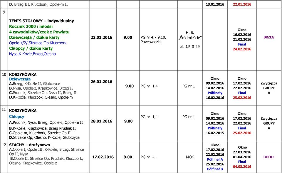 J.P II 29 16.02.2016 21.02.2016 24.02.2016 BRZEG 10 KOSZYKÓWK.Brzeg, K-Koźle II, Głubczyce B.Nysa, Opole-z, Krapkowice, Brzeg II C.Prudnik, Strzelce Op, Nysa II, Brzeg II D.