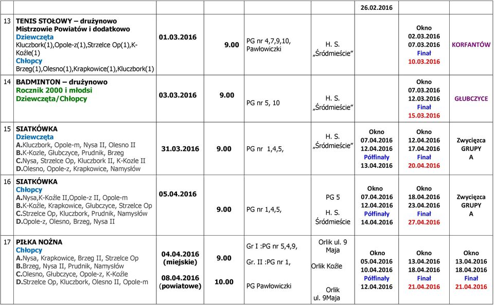 Kluczbork, Opole-m, Nysa II, Olesno II B.K-Kozle, Głubczyce, Prudnik, Brzeg C.Nysa, Strzelce Op, Kluczbork II, K-Kozle II D.Olesno, Opole-z, Krapkowice, Namysłów 31.03.2016 9.00,4,5, 07.04.2016 13.04.2016 17.