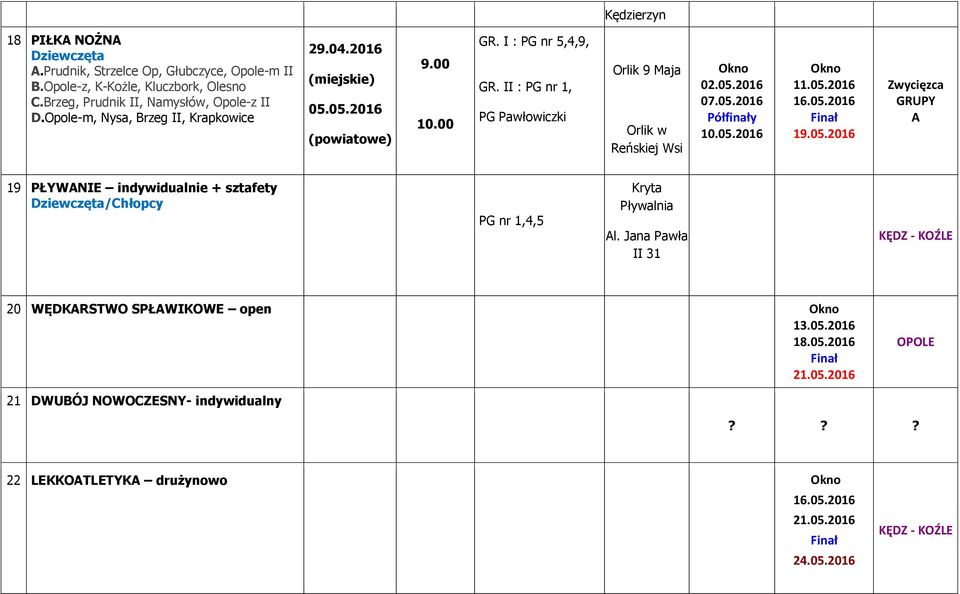 05.2016 10.05.2016 11.05.2016 16.05.2016 19.05.2016 19 PŁYWNIE indywidualnie + sztafety /,4,5 Kryta Pływalnia l.