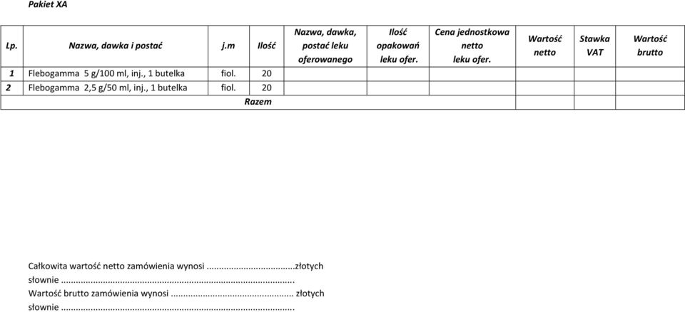 Cena jednostkowa leku ofer. Wartość Stawka VAT Wartość brutto 1 Flebogamma 5 g/100 ml, inj.