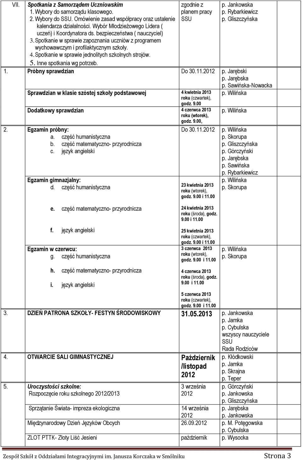 Spotkanie w sprawie jednolitych szkolnych strojów. 5. Inne spotkania wg potrzeb. zgodnie z planem pracy p. Rybarkiewicz 1. Próbny sprawdzian Do 30.11. p. Jarębski Sprawdzian w klasie szóstej szkoły podstawowej 4 kwietnia 2013 roku (czwartek), odz.