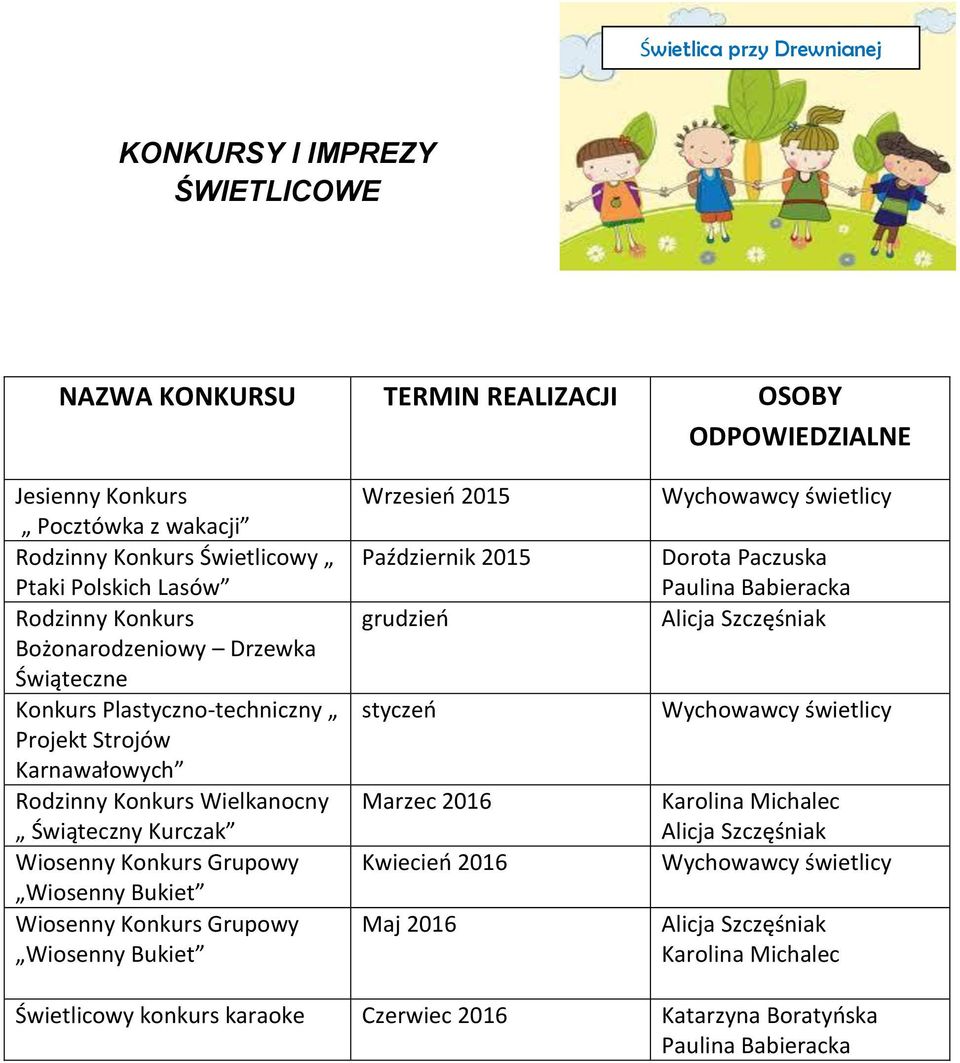 Wiosenny Konkurs Grupowy Wiosenny Bukiet Wrzesień 2015 Październik 2015 grudzień styczeń Marzec 2016 Kwiecień 2016 Wychowawcy świetlicy Dorota Paczuska Paulina Babieracka Alicja