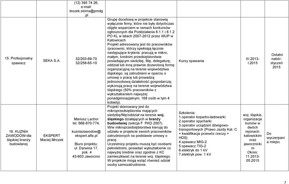 4 43-603 Jaworzno Grupę docelową w projekcie stanowią wyłącznie firmy, które nie były dotychczas objęte wsparciem w ramach konkursów ogłoszonych dla Poddziałania 8.1.