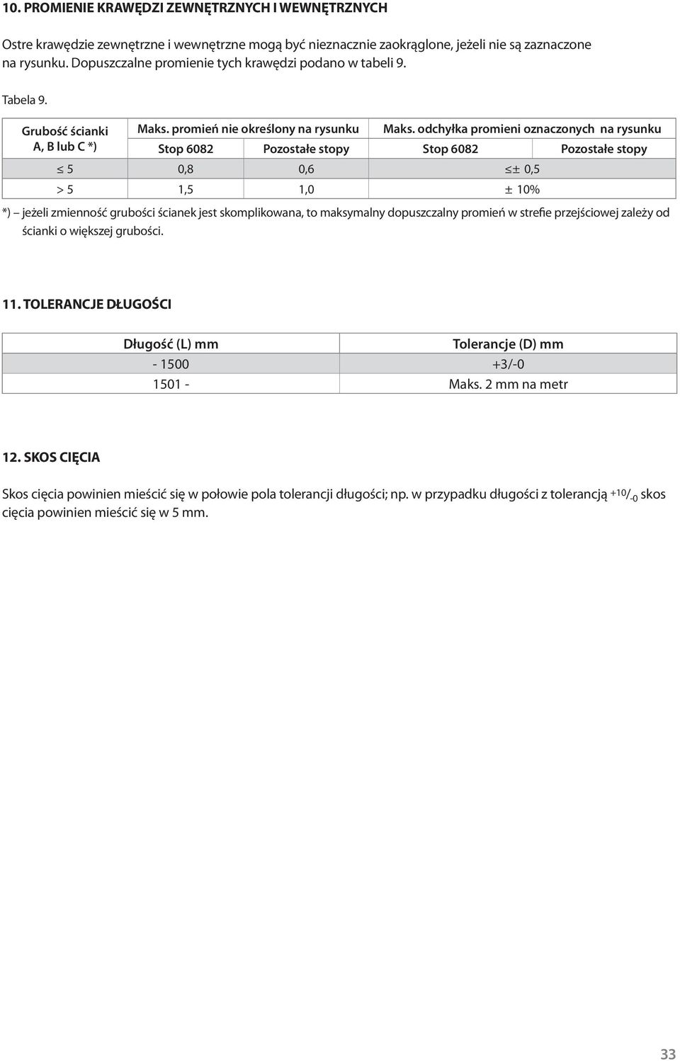 odchyłka promieni oznaczonych na rysunku A, B lub C *) Stop 6082 Pozostałe stopy Stop 6082 Pozostałe stopy 5 0,8 0,6 ± 0,5 > 5 1,5 1,0 ± 10% *) jeżeli zmienność grubości ścianek jest skomplikowana,