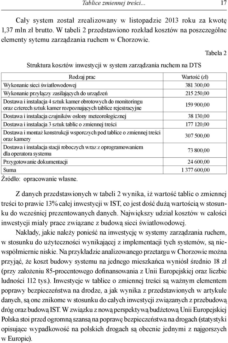 Struktura kosztów inwestycji w system zarządzania ruchem na DTS Rodzaj prac Wartość (zł) Wykonanie sieci światłowodowej 381 300,00 Wykonanie przyłączy zasilających do urządzeń 215 250,00 Dostawa i