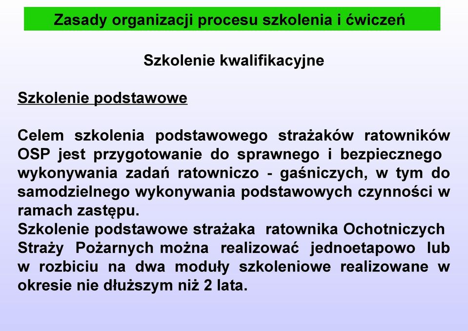 samodzielnego wykonywania podstawowych czynności w ramach zastępu.