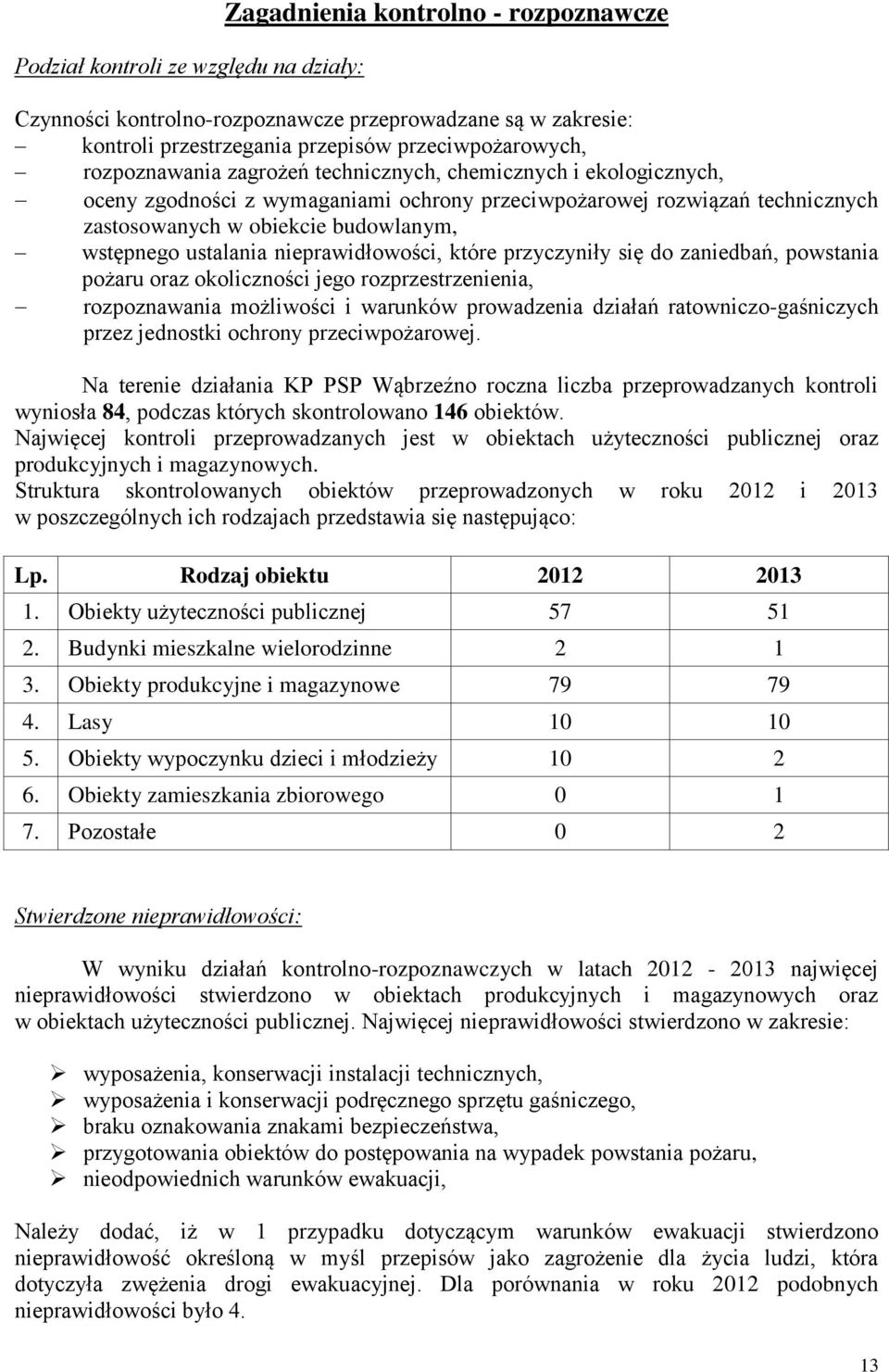 ustalania nieprawidłowości, które przyczyniły się do zaniedbań, powstania pożaru oraz okoliczności jego rozprzestrzenienia, rozpoznawania możliwości i warunków prowadzenia działań