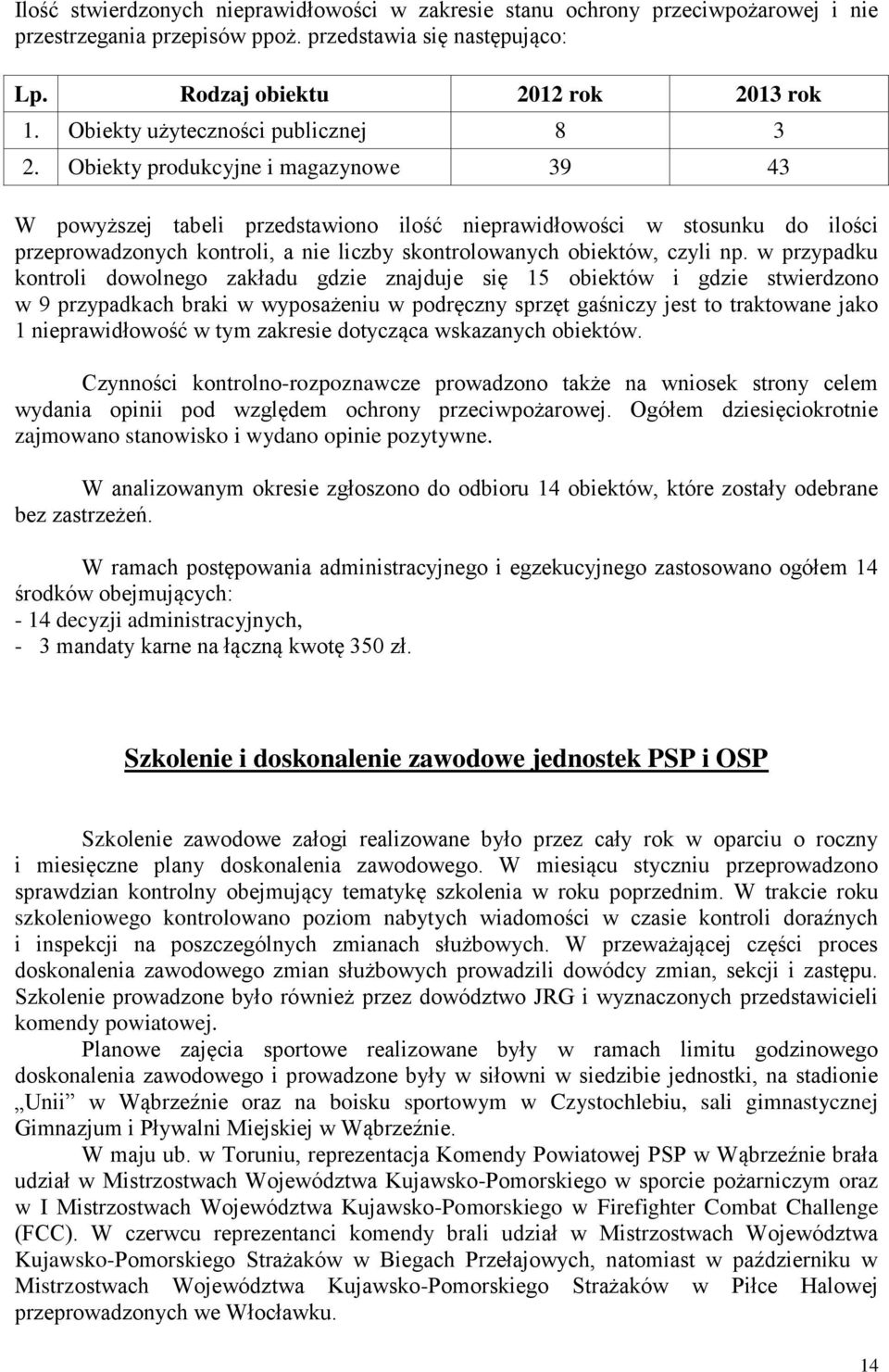 Obiekty produkcyjne i magazynowe 39 43 W powyższej tabeli przedstawiono ilość nieprawidłowości w stosunku do ilości przeprowadzonych kontroli, a nie liczby skontrolowanych obiektów, czyli np.