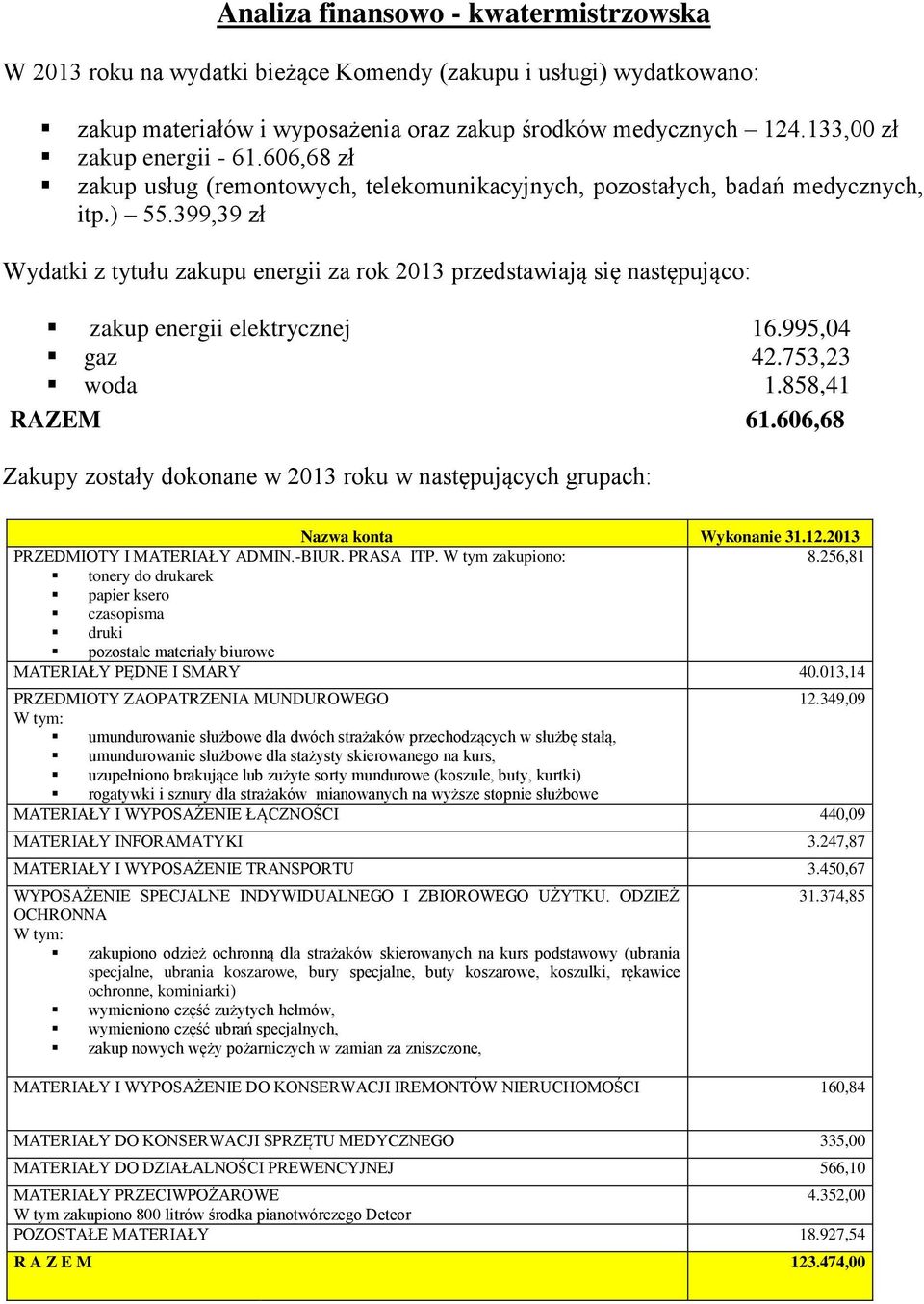 399,39 zł Wydatki z tytułu zakupu energii za rok 2013 przedstawiają się następująco: zakup energii elektrycznej 16.995,04 gaz 42.753,23 woda 1.858,41 RAZEM 61.