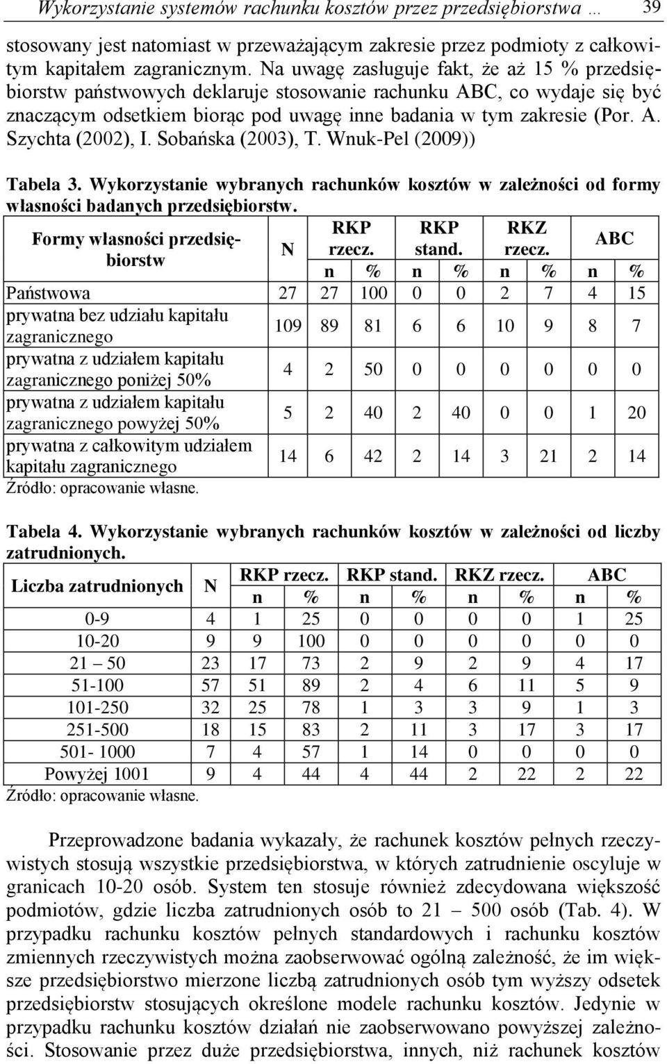 Sobańska (2003), T. Wnuk-Pel (2009)) Tabela 3. Wykorzystanie wybranych rachunków kosztów w zależności od formy własności badanych przedsiębiorstw.