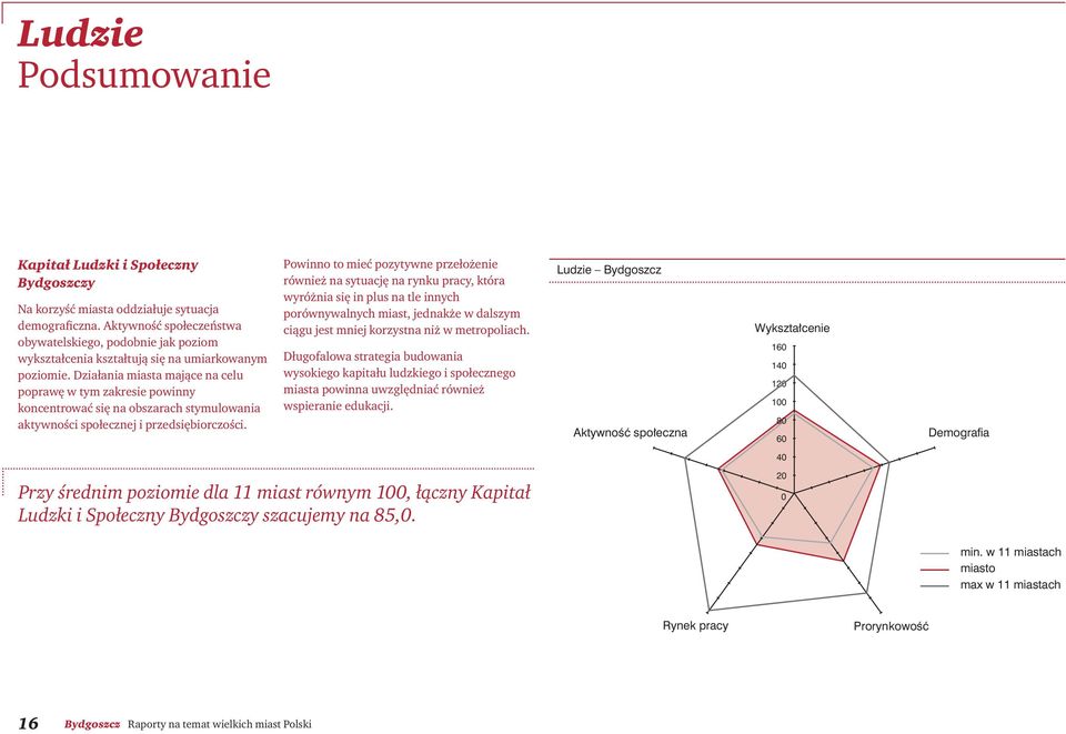 Działania miasta mające na celu poprawę w tym zakresie powinny koncentrować się na obszarach stymulowania aktywności społecznej i przedsiębiorczości.