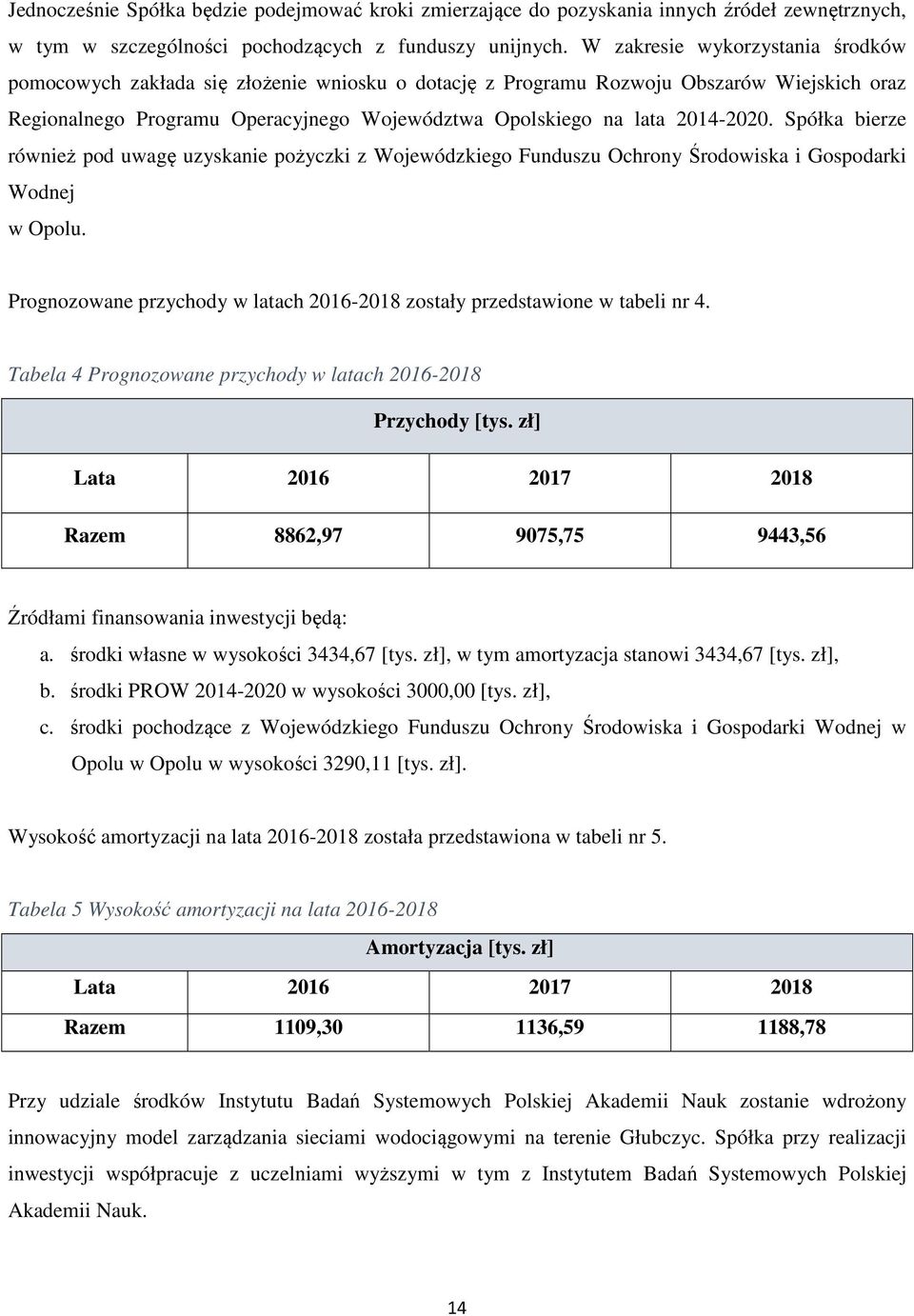 2014-2020. Spółka bierze również pod uwagę uzyskanie pożyczki z Wojewódzkiego Funduszu Ochrony Środowiska i Gospodarki Wodnej w Opolu.