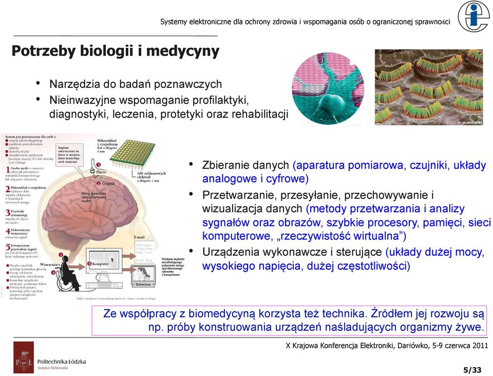 sygnałów oraz obrazów, szybkie procesory, pamięci, sieci komputerowe, rzeczywistość wirtualna ) Urządzenia wykonawcze i sterujące (układy dużej mocy, wysokiego