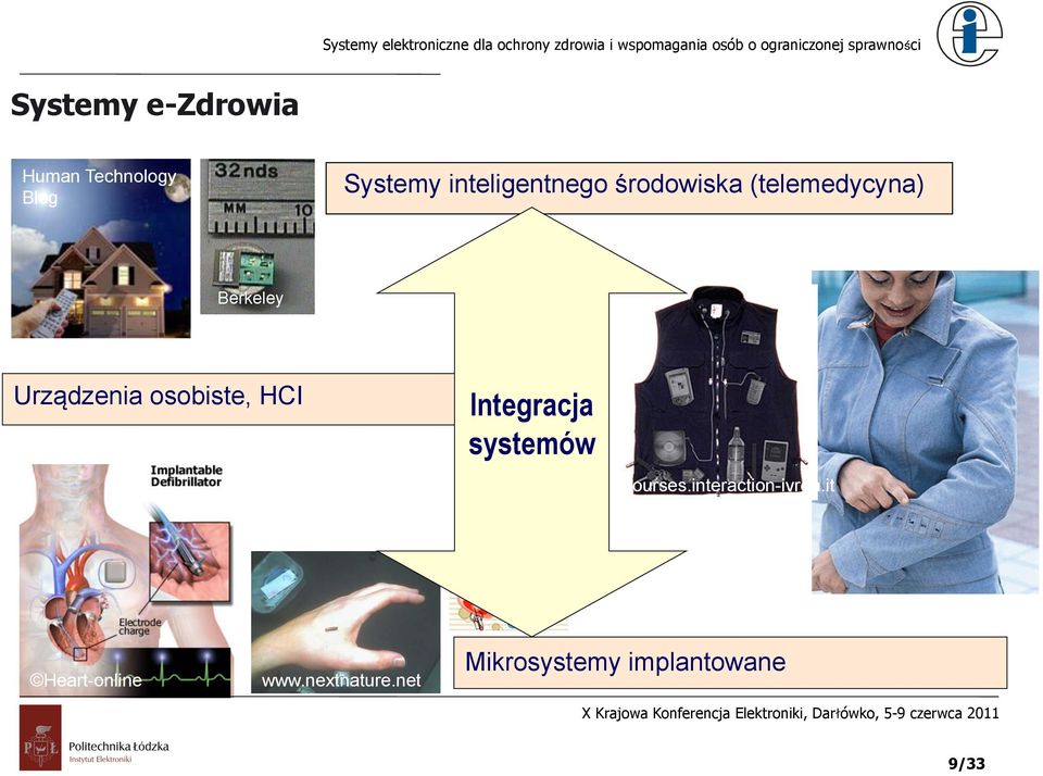 Integracja systemów courses.interaction-ivrea.it www.