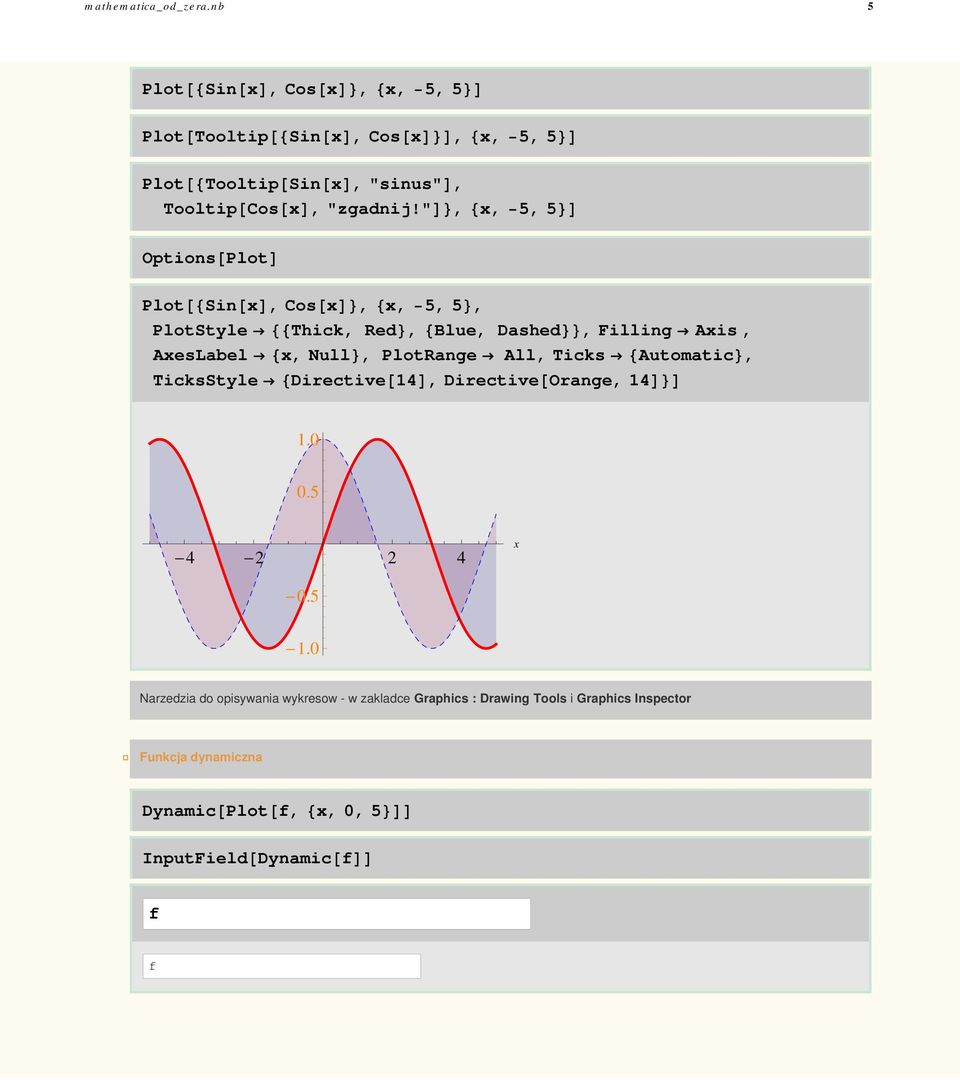 OptionsPlot PlotSinx, Cosx, x, 5, 5, PlotStyle Thick, Red, Blue, Dashed, Filling Axis, AxesLabel x, Null, PlotRange All,