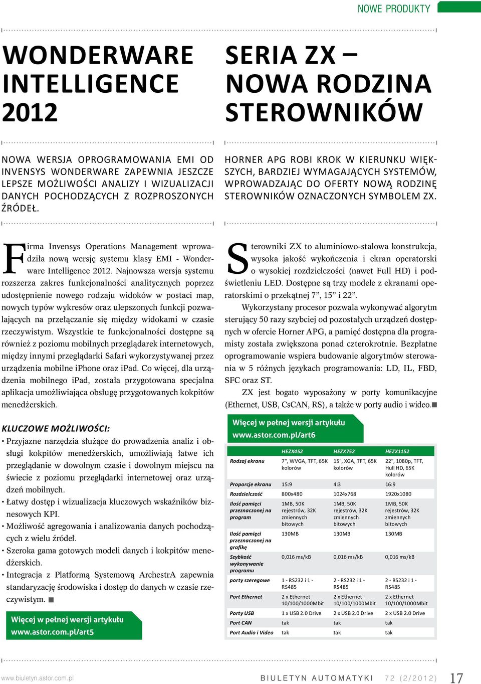 Firma Invensys Operations Management wprowadziła nową wersję systemu klasy EMI - Wonderware Intelligence 2012.