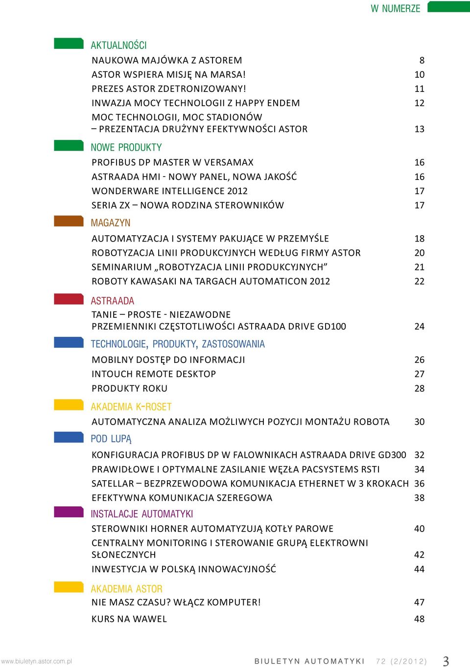 jakość 16 Wonderware Intelligence 2012 17 Seria ZX nowa rodzina sterowników 17 magazyn Automatyzacja i systemy pakujące w przemyśle 18 Robotyzacja linii produkcyjnych według firmy ASTOR 20 Seminarium