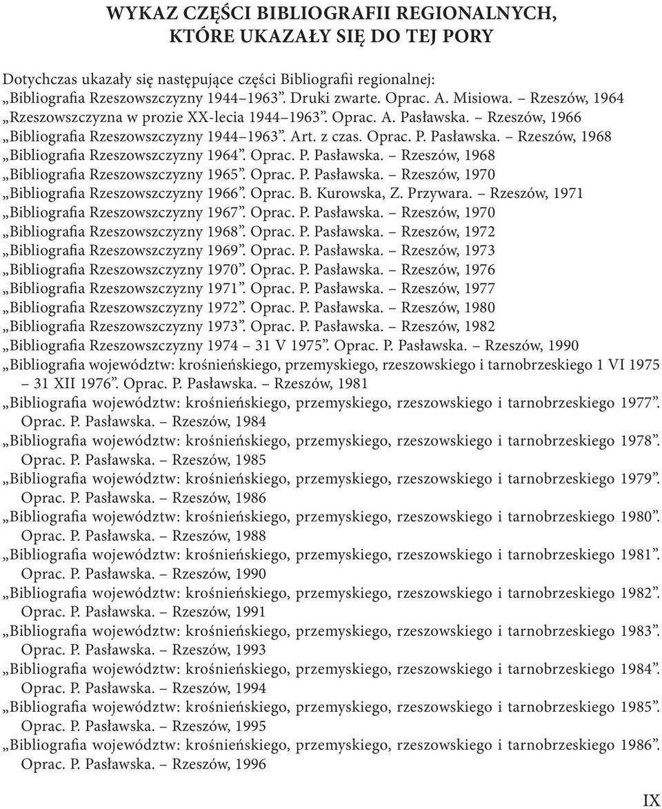 Oprac. P. Pasławska. Rzeszów, 1968 Bibliografia Rzeszowszczyzny 1965. Oprac. P. Pasławska. Rzeszów, 1970 Bibliografia Rzeszowszczyzny 1966. Oprac. B. Kurowska, Z. Przywara.