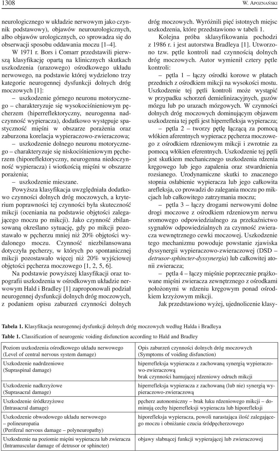 Bors i Comarr przedstawili pierw szą klasyfikację opartą na klinicznych skutkach uszkodzenia (urazowego) ośrodkowego układu nerwowego, na podstawie której wydzielono trzy kategorie neurogennej