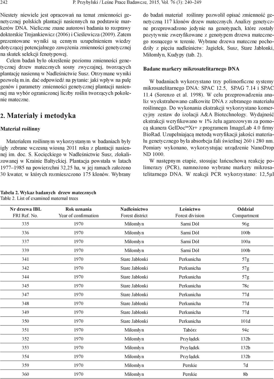 Zatem prezentowane wyniki są cennym uzupełnieniem wiedzy dotyczącej potencjalnego zawężenia zmienności genetycznej na skutek selekcji fenotypowej.