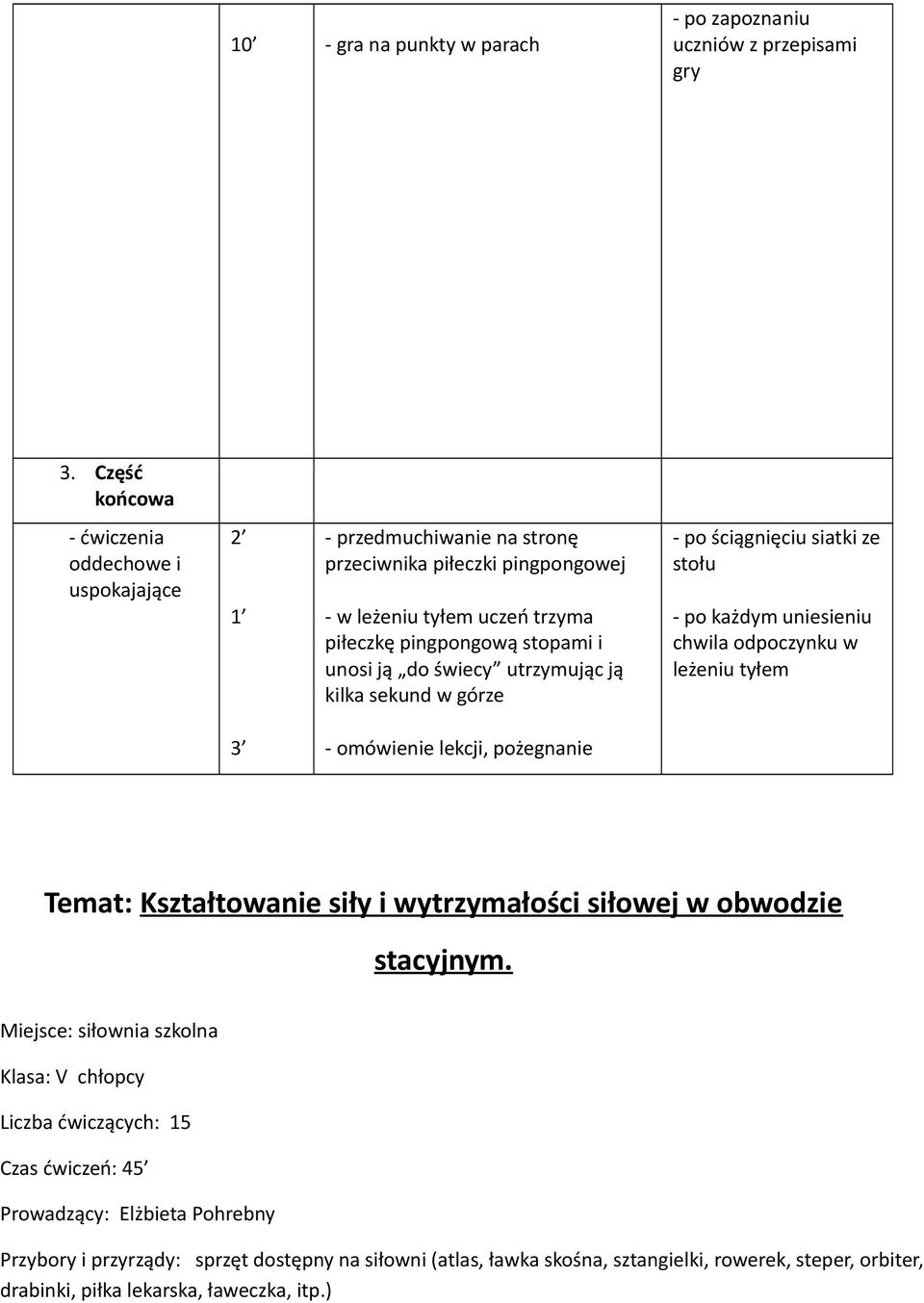 świecy utrzymując ją kilka sekund w górze - po ściągnięciu siatki ze stołu - po każdym uniesieniu chwila odpoczynku w leżeniu tyłem - omówienie lekcji, pożegnanie Temat: Kształtowanie siły