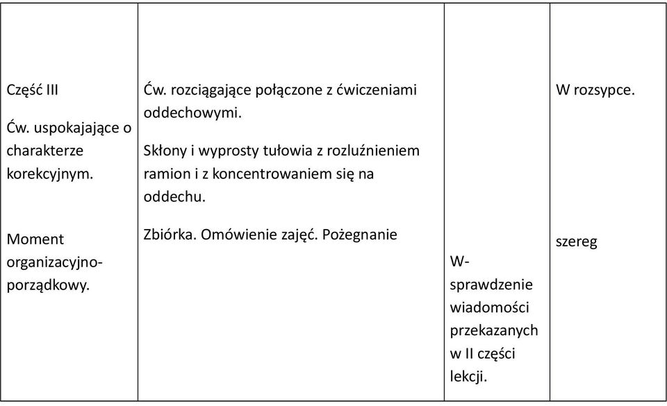 W rozsypce. Moment organizacyjnoporządkowy. Zbiórka. Omówienie zajęć.