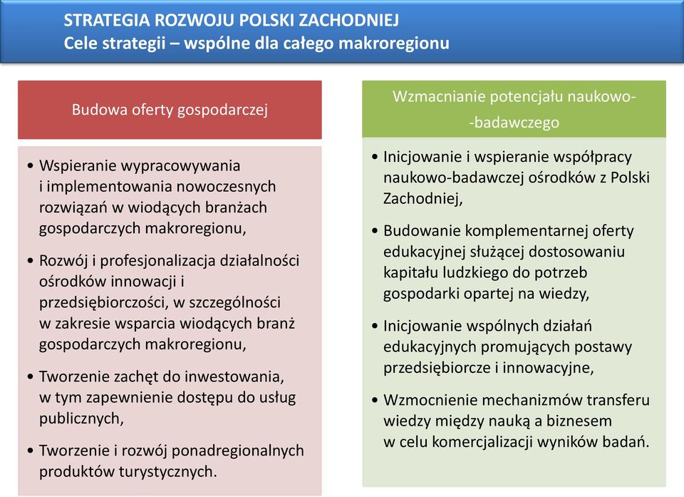 zachęt do inwestowania, w tym zapewnienie dostępu do usług publicznych, Tworzenie i rozwój ponadregionalnych produktów turystycznych.