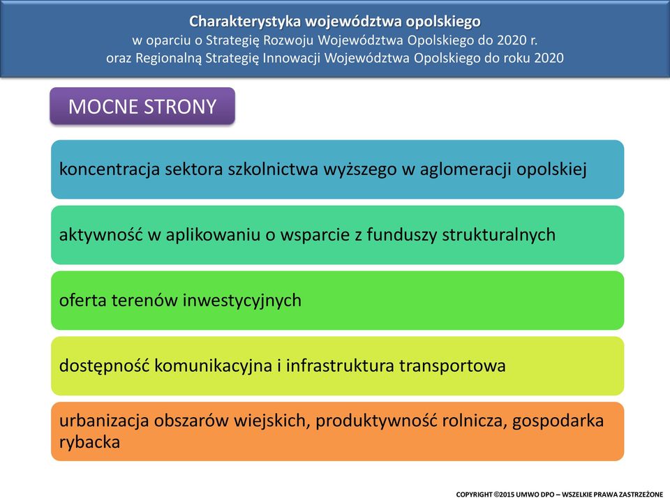 aglomeracji opolskiej aktywność w aplikowaniu o wsparcie z funduszy strukturalnych oferta terenów inwestycyjnych dostępność