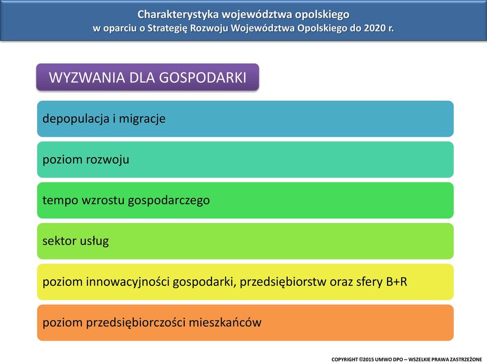 WYZWANIA DLA GOSPODARKI depopulacja i migracje poziom rozwoju tempo wzrostu gospodarczego