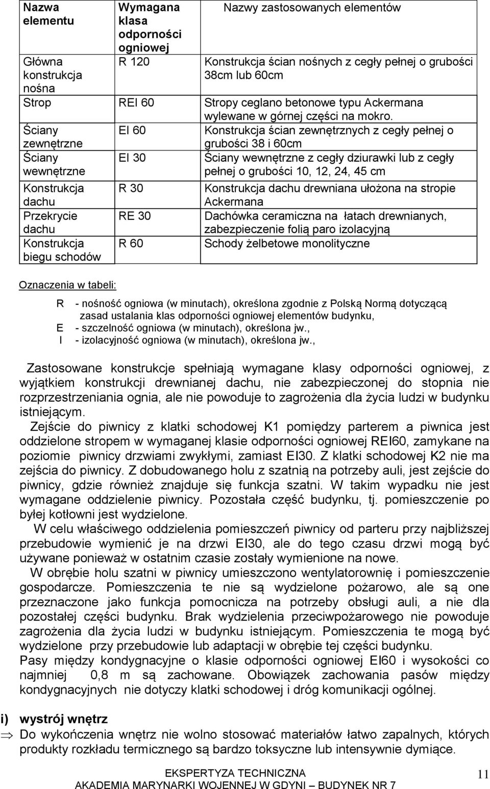 Ściany zewnętrzne EI 60 Konstrukcja ścian zewnętrznych z cegły pełnej o grubości 38 i 60cm Ściany wewnętrzne EI 30 Ściany wewnętrzne z cegły dziurawki lub z cegły pełnej o grubości 10, 12, 24, 45 cm