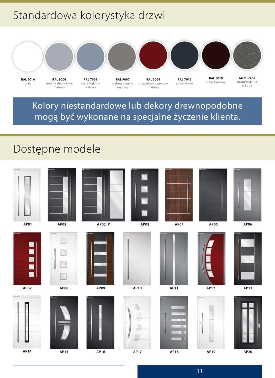 mikrostruktura DB 703 Kolory niestandardowe lub dekory drewnopodobne mogą być wykonane na specjalne życzenie klienta.