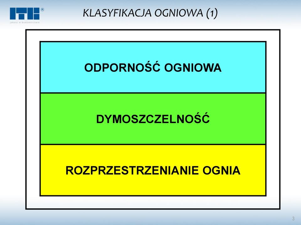 OGNIOWA