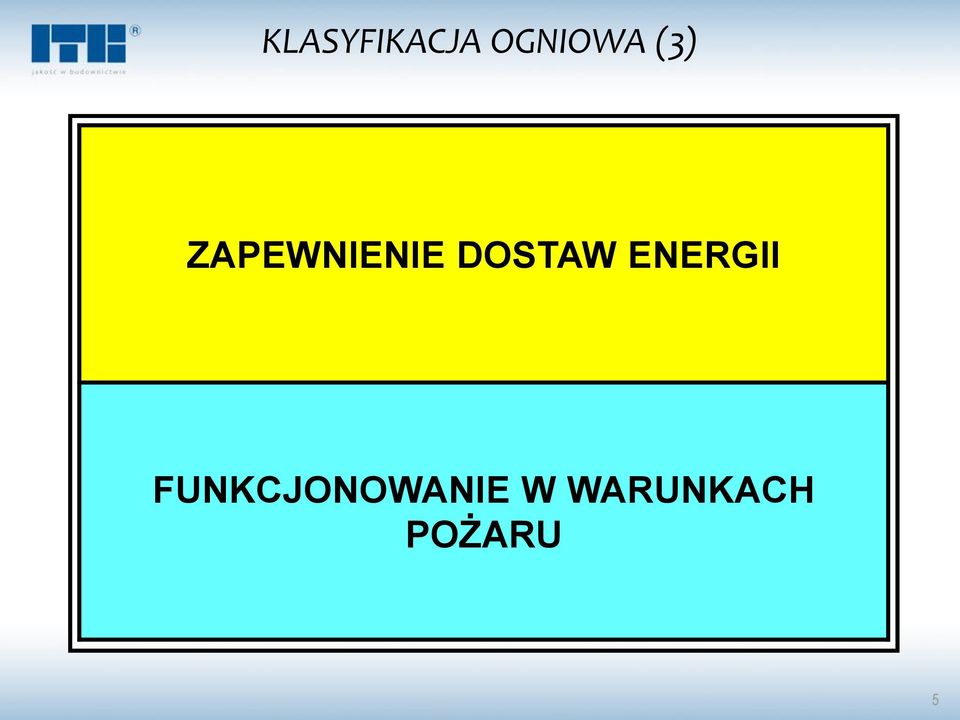 DOSTAW ENERGII