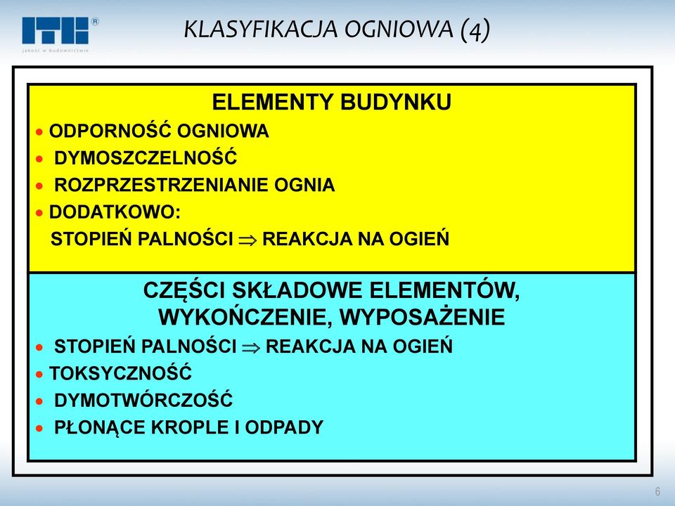 NA OGIEŃ CZĘŚCI SKŁADOWE ELEMENTÓW, WYKOŃCZENIE, WYPOSAŻENIE STOPIEŃ