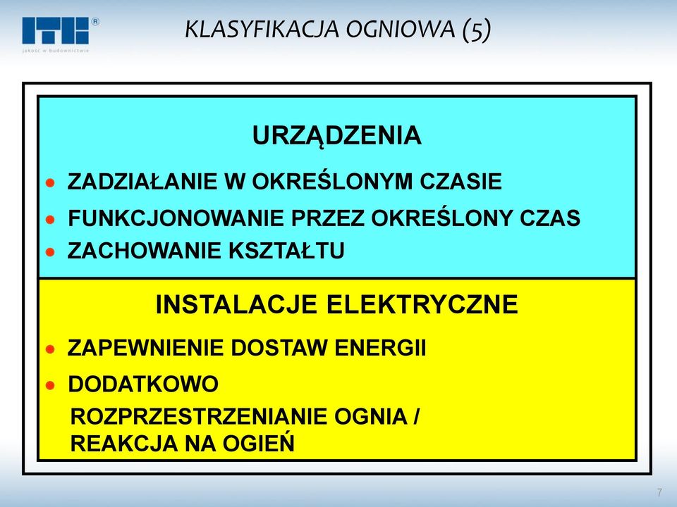 ZACHOWANIE KSZTAŁTU INSTALACJE ELEKTRYCZNE ZAPEWNIENIE