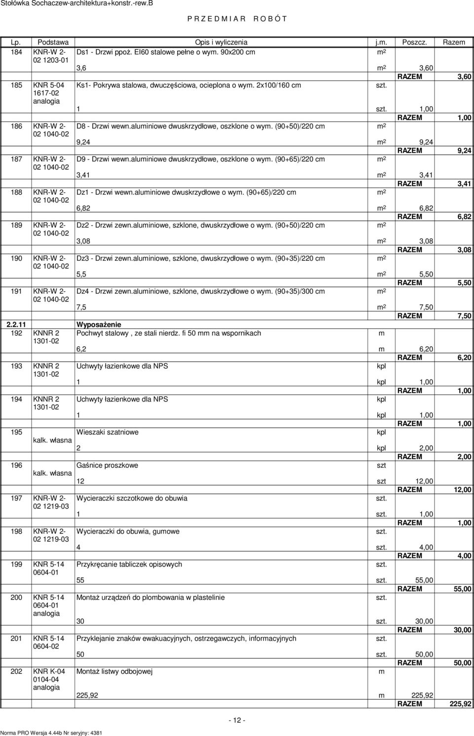 aluiniowe dwuskrzydłowe, oszklone o wy. (90+50)/220 c 02 1040-02 9,24 9,24 RAZEM 9,24 187 KNR-W 2- D9 - Drzwi wewn.aluiniowe dwuskrzydłowe, oszklone o wy. (90+65)/220 c 02 1040-02 3,41 3,41 RAZEM 3,41 188 KNR-W 2- Dz1 - Drzwi wewn.