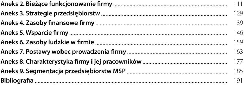 Wsparcie firmy 146 Aneks 6. Zasoby ludzkie w firmie 159 Aneks 7.