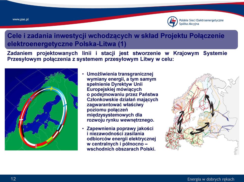 Unii Europejskiej mówiących o podejmowaniu przez Państwa Członkowskie działań mających zagwarantować właściwy poziomu połączeń międzysystemowych dla rozwoju