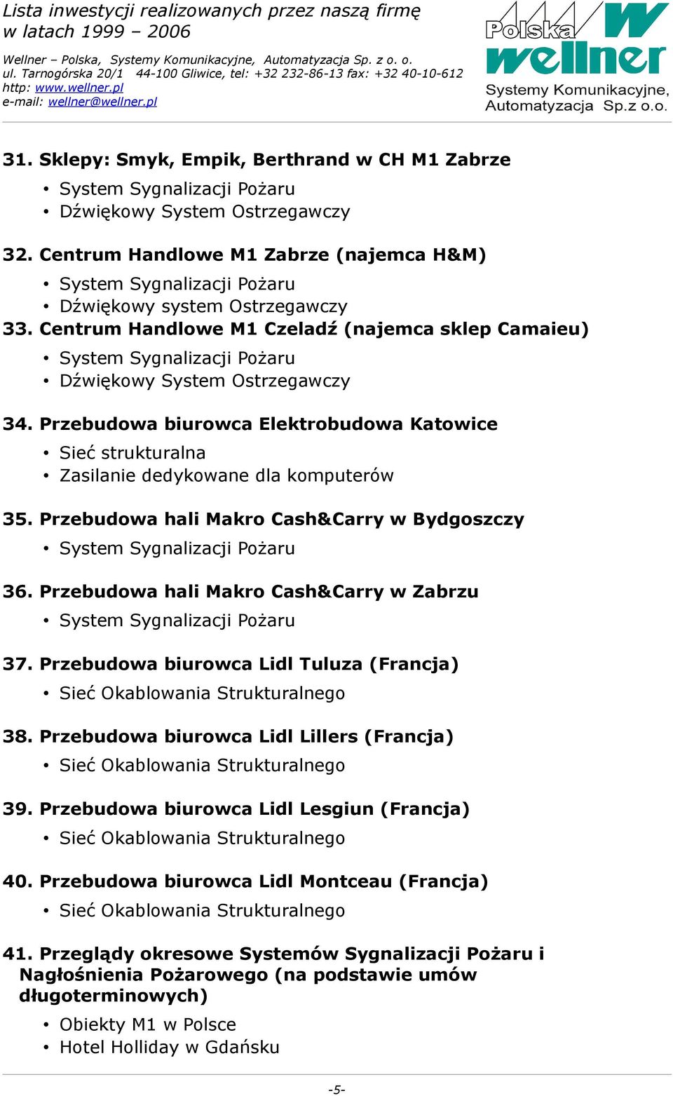 Przebudowa hali Makro Cash&Carry w Bydgoszczy 36. Przebudowa hali Makro Cash&Carry w Zabrzu 37. Przebudowa biurowca Lidl Tuluza (Francja) 38.