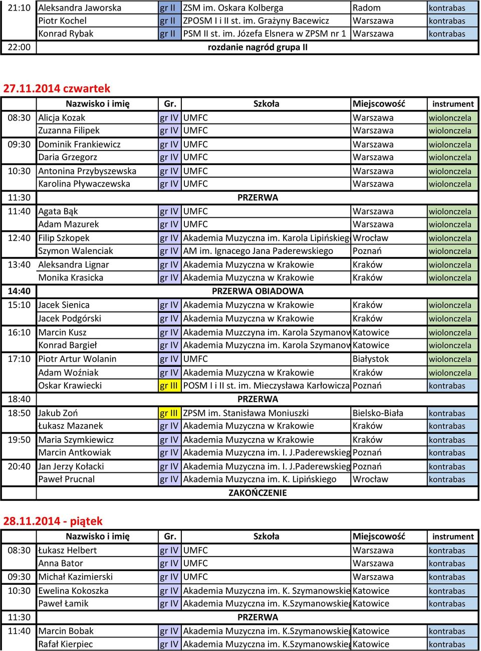 Warszawa wiolonczela 10:30 Antonina Przybyszewska gr IV UMFC Warszawa wiolonczela Karolina Pływaczewska gr IV UMFC Warszawa wiolonczela 11:30 11:40 Agata Bąk gr IV UMFC Warszawa wiolonczela Adam