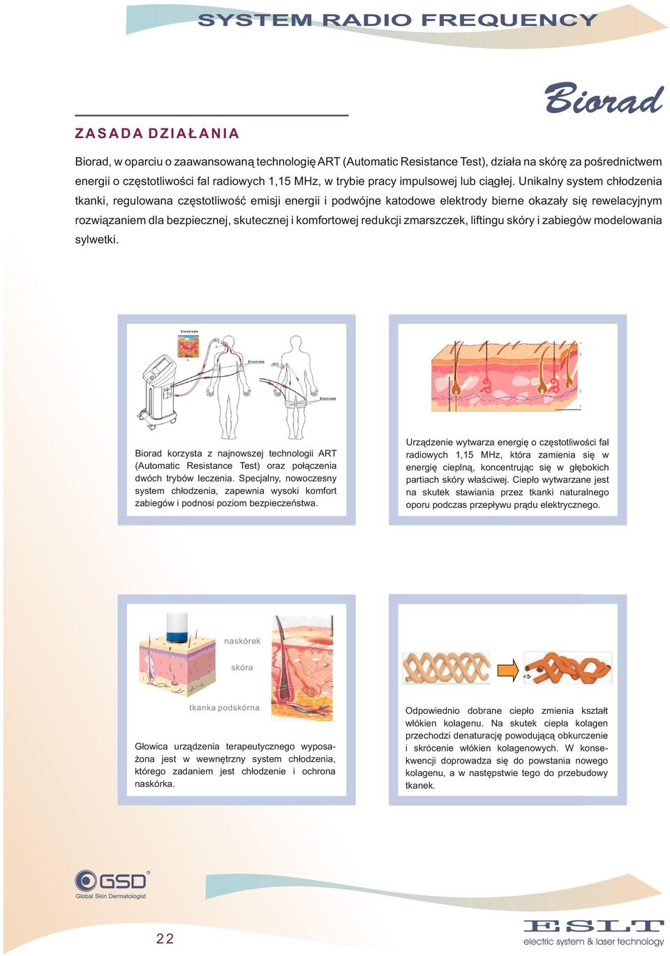 Unikalny system chłodzenia tkanki, regulowana częstotliwość emisji energii i podwójne katodowe elektrody bierne okazały się rewelacyjnym rozwiązaniem dla bezpiecznej, skutecznej i komfortowej