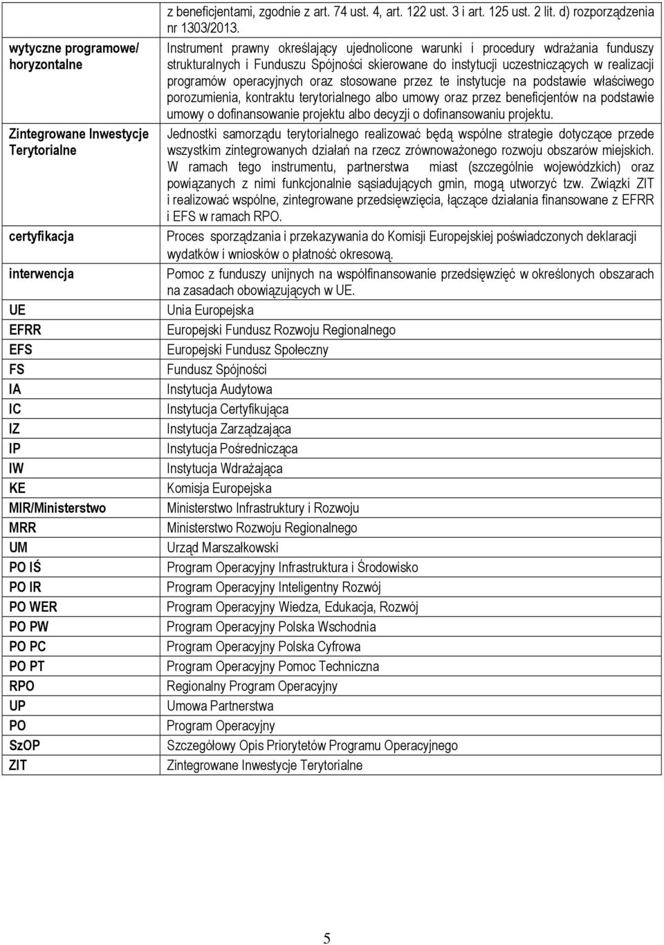 Instrument prawny określający ujednolicone warunki i procedury wdrażania funduszy strukturalnych i Funduszu Spójności skierowane do instytucji uczestniczących w realizacji programów operacyjnych oraz