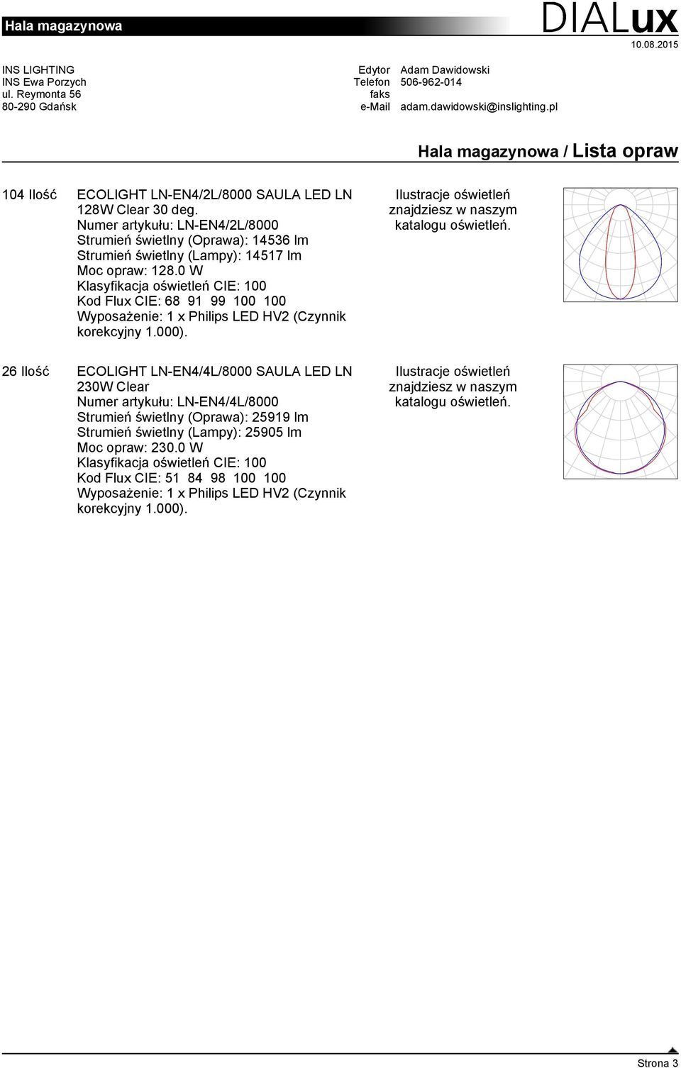 0 W Kod Flux CIE: 68 91 99 100 100 Wyposażenie: 1 x Philips LED HV2 (Czynnik korekcyjny 1.000). Ilustracje oświetleń znajdziesz w naszym katalogu oświetleń.