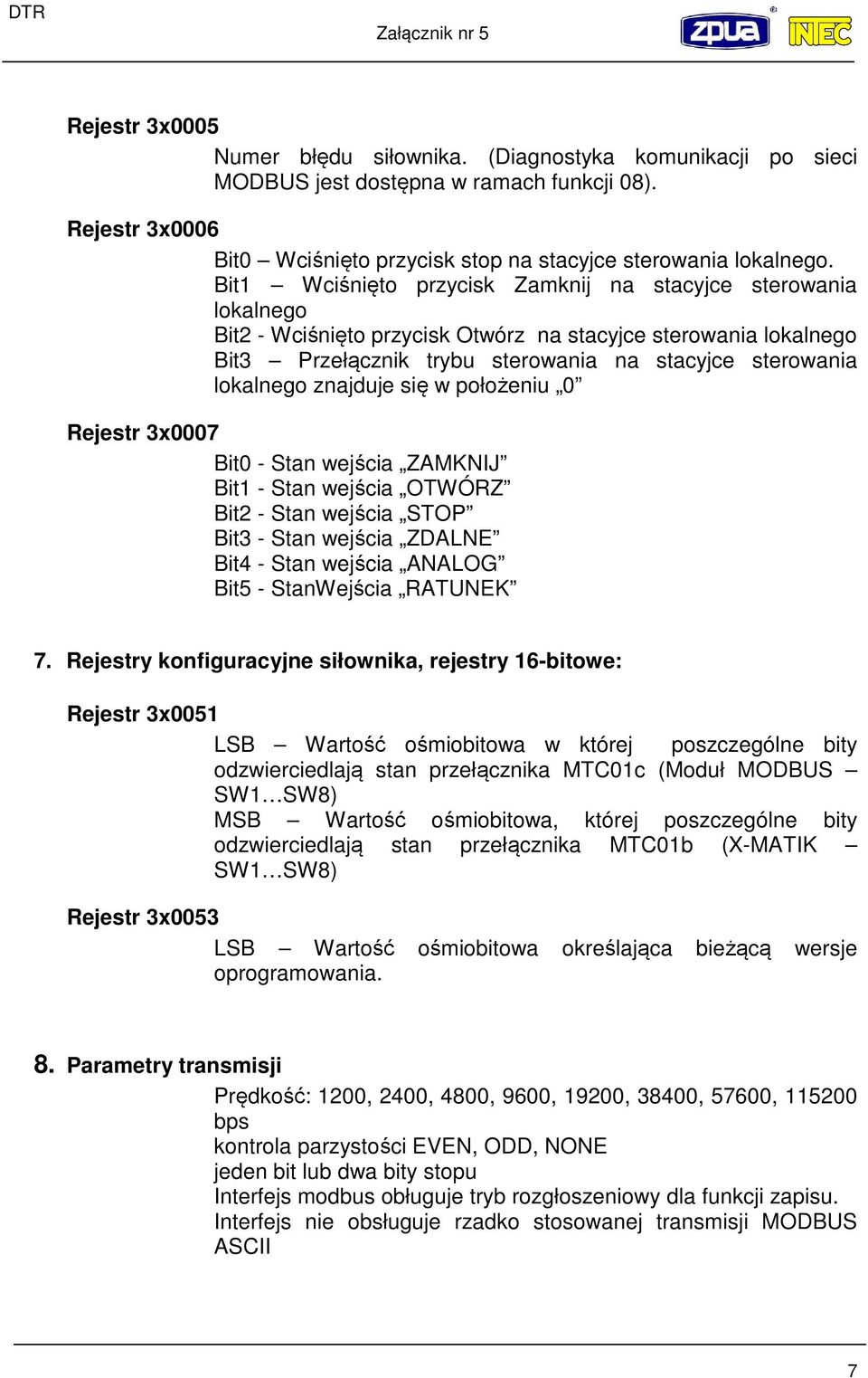 Bit1 Wciśnięto przycisk Zamknij na stacyjce sterowania lokalnego Bit2 - Wciśnięto przycisk Otwórz na stacyjce sterowania lokalnego Bit3 Przełącznik trybu sterowania na stacyjce sterowania lokalnego