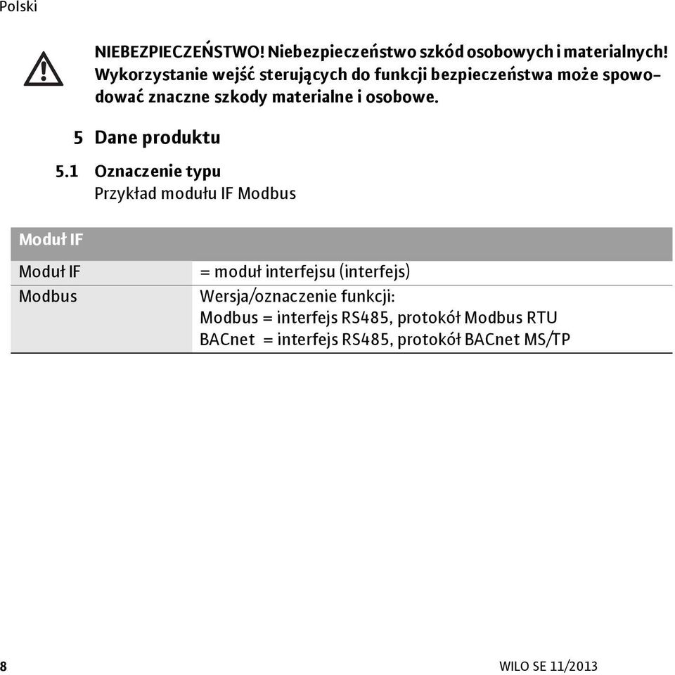 osobowe. 5 Dane produktu 5.